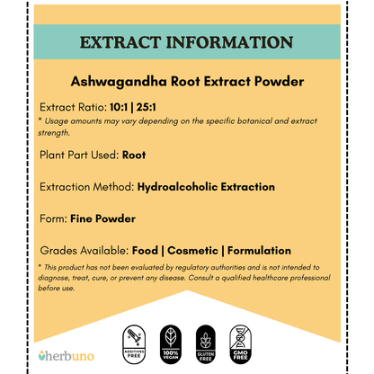 Ashwagandha Root Extract Powder - Withania Somnifera | Asgandh - Bulk Supplier India