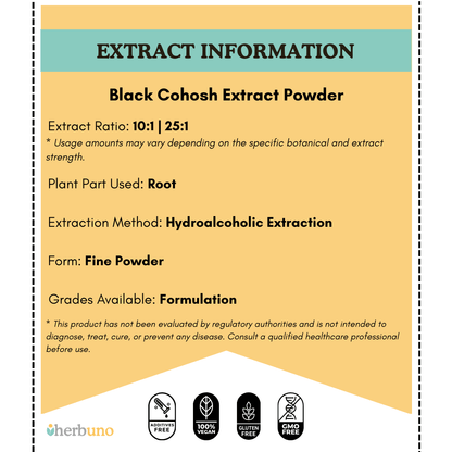 Black Cohosh Extract Powder - Bulk Supplier India