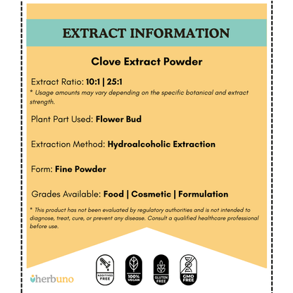 Clove Extract Powder - Syzygium aromaticum | Laung - Bulk Supplier India