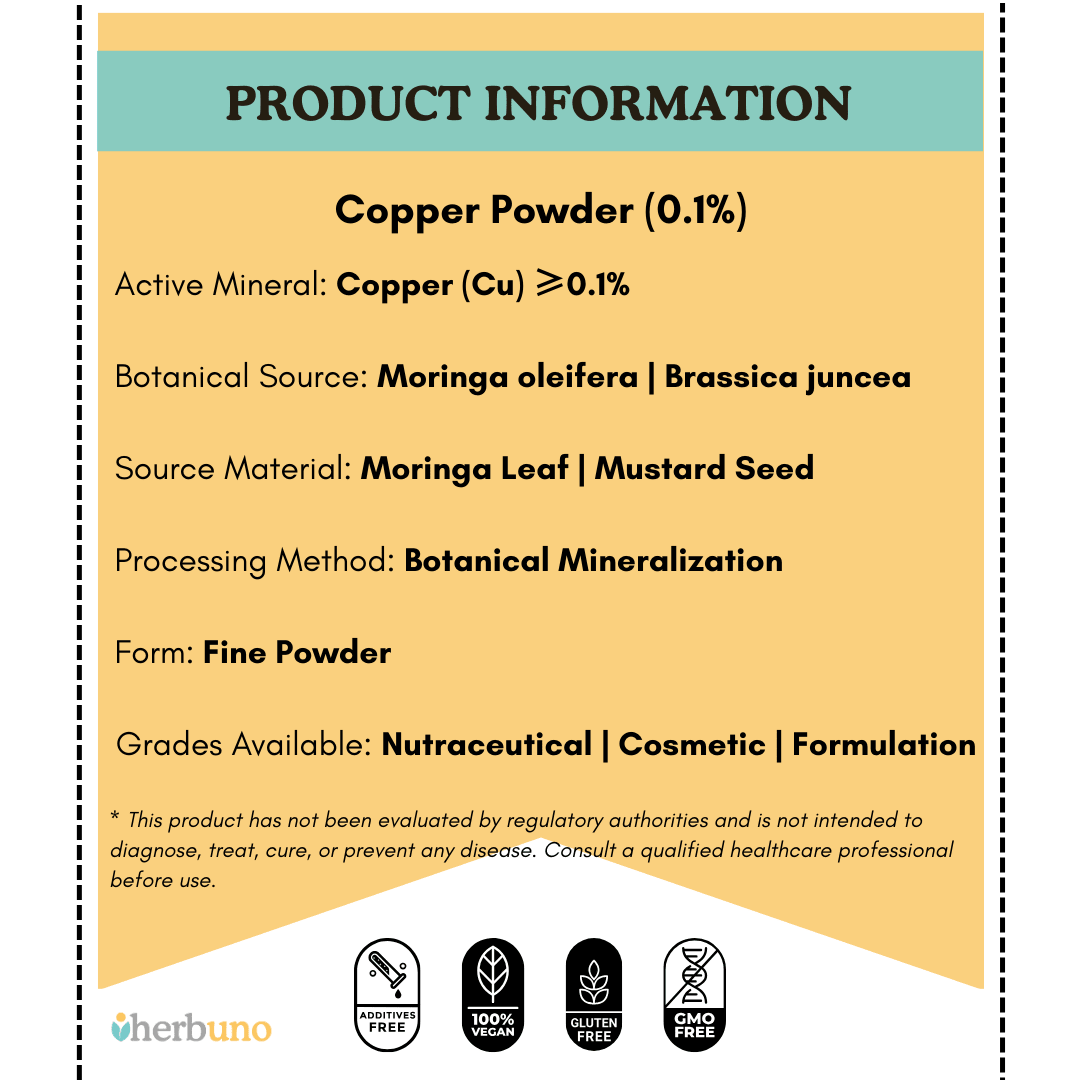 Copper (0.1%) — from Moringa Leaf & Mustard Seed | Sahjan - Bulk Supplier India