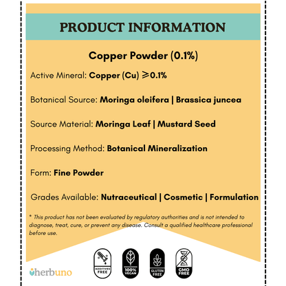 Copper (0.1%) — from Moringa Leaf & Mustard Seed | Sahjan - Bulk Supplier India