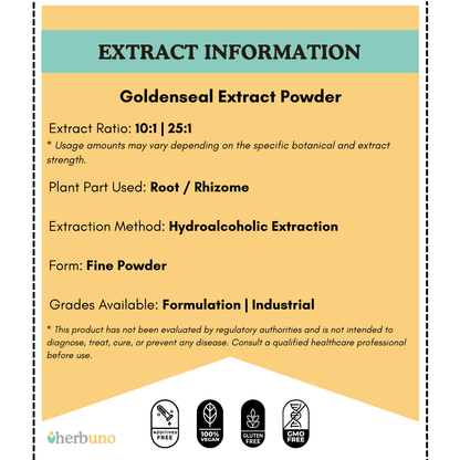Goldenseal Extract Powder - Bulk Supplier India