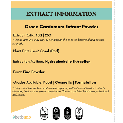Green Cardamom Extract Powder - Elettaria cardamomum| Chhoti Elaichi Powder - Bulk Supplier India