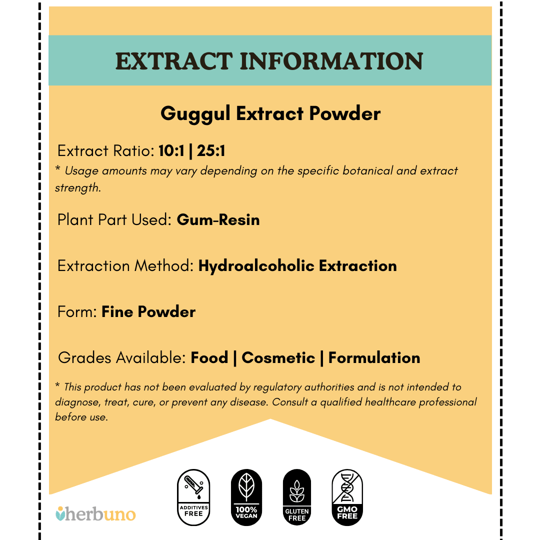 Guggul Extract Powder - Commiphora wightii - Bulk Supplier India