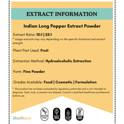 Indian Long Pepper Extract Powder | Pippali - Bulk Supplier India