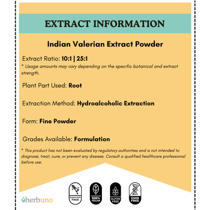 Indian Valerian (Valerian Wallichi) Extract Powder  - Bulk Supplier India  - shop_name