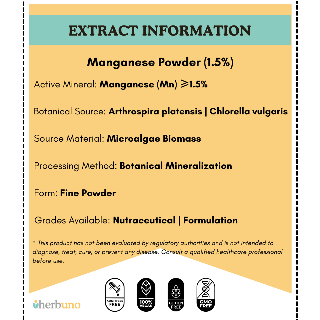 Manganese (1.5%) — from Spirulina & Chlorella - Bulk Supplier India