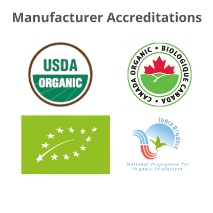 Organic Turmeric (Curcuma longa) Root Powder  - Bulk Supplier India  - shop_name