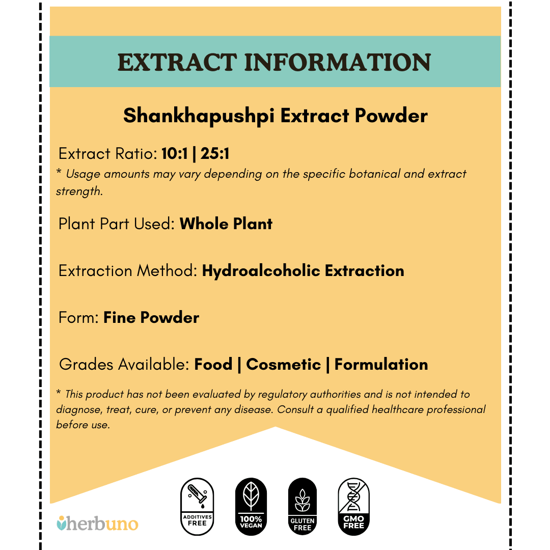 Shankhapushpi Extract Powder - Bulk Supplier India