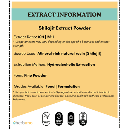 Shilajit Extract Powder | Shilajatu - Bulk Supplier India