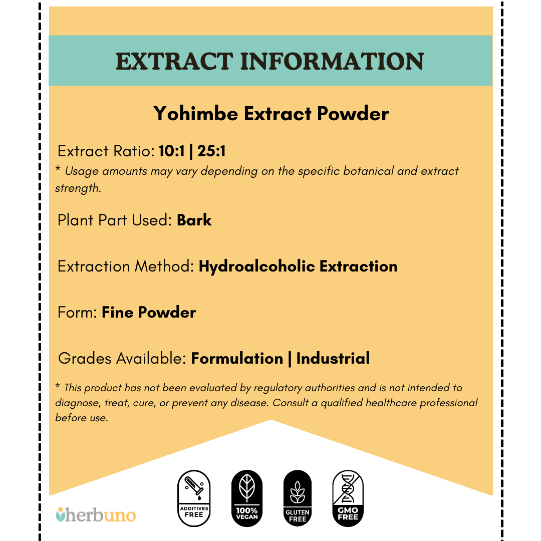 Yohimbe Extract Powder - Pausinystalia johimbe - Bulk Supplier India