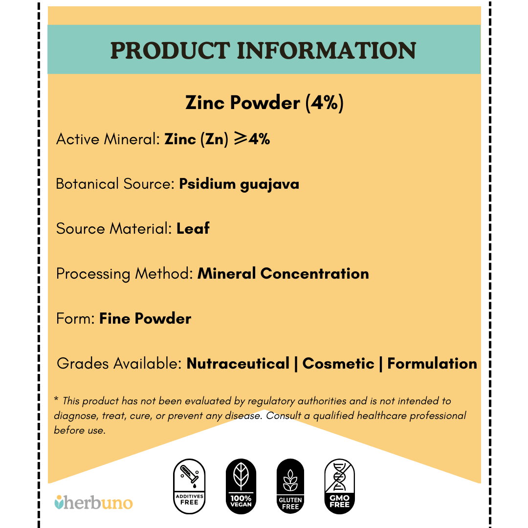 Zinc (4%) — from Guava Leaf| Amrood Patta Extract - Bulk Supplier India
