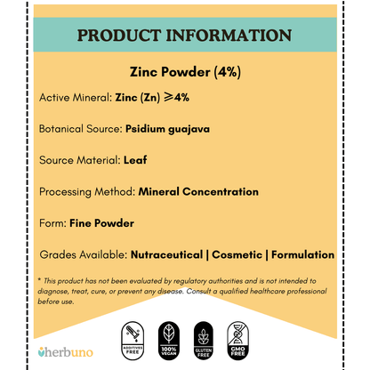 Zinc (4%) — from Guava Leaf| Amrood Patta Extract - Bulk Supplier India